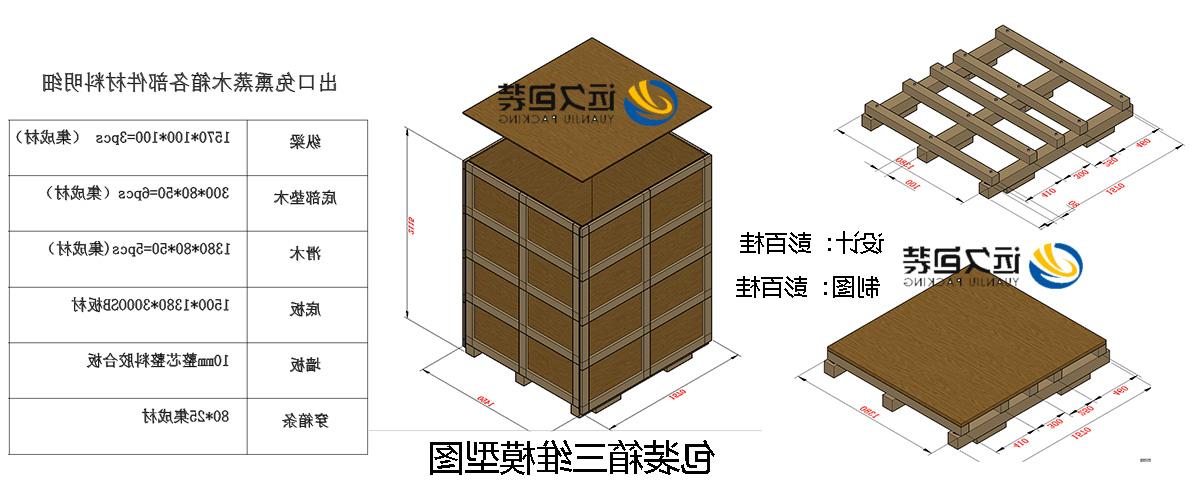 <a href='http://zph.tongtao.net'>买球平台</a>的设计需要考虑流通环境和经济性